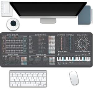 Music Theory Mouse Pad for Musicians and Producers