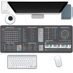 Music Theory Mouse Pad for Musicians and Producers
