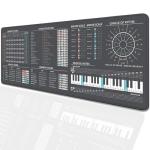 Music Theory Mouse Pad for Musicians and Producers