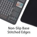 Music Theory Mouse Pad for Musicians and Producers