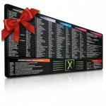 Large Excel Cheat Sheet Mouse Pad for Office