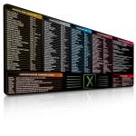 Large Excel Cheat Sheet Mouse Pad for Office