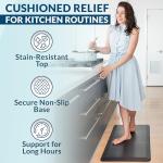 ComfiLife Anti-Fatigue Floor Mat for Home Office