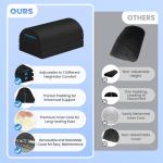 Adjustable Foot Rest for Office and Gaming