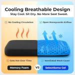 Double-Thick Gel Seat Cushion for Comfort Relief