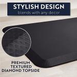 KANGAROO Ergonomic Anti-Fatigue Desk Mat, Black