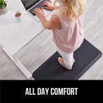 Gorilla Grip Ergonomic Anti-Fatigue Desk Mat