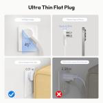 2 Pack Flat Plug Power Strip with USB Ports