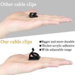 Adjustable Cable Management Clips - 50 Pack