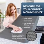 Sky Solutions Anti-Fatigue Standing Desk Mat