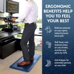Sky Solutions Anti-Fatigue Standing Desk Mat