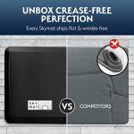 Sky Solutions Anti-Fatigue Standing Desk Mat