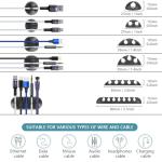 Cable Management Kit with Sleeves and Clips