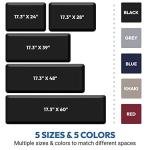 Anti-Fatigue Kitchen Mat - Cushioned, Non-Slip 17"x24