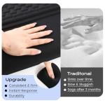 Ergonomic Keyboard Wrist Rest for Pain Relief