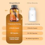 High-Potency Curcumin Capsules with Black Pepper