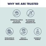 Immune Plus: Vitamin C, Zinc & Elderberry Capsules