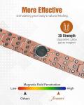 Jecanori 3X Lymph Drainage Copper Magnetic Bracelet for Men, Copper Bracelet with 57pcs Ultra Strength Magnets(3500 Gauss). Adjustable Wristband Brazaletes with Removal Tool&Jewelry Gift Box