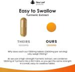 High Strength Turmeric Tablets with Black Pepper & Ginger