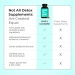 HUM Daily Cleanse Acne Support Supplements, 60 Capsules