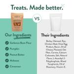 Portland Pet Food Company Pumpkin Dog Treats Healthy Biscuits for Small Medium & Large Dogs - Grain-Free, Human-Grade, All Natural Cookies, Snacks & Puppy Training Treats - Made in The USA - 5 oz