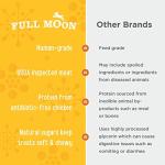 Full Moon USDA Organic Chicken Training Treats Healthy All Natural Dog Treats Human Grade 175 Treats 6 Ounce (Pack of 1)