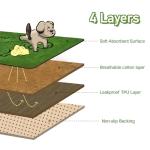 Washable Reusable Puppy Pads - 2 Pack 18"x24