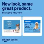 Flea and Tick Topical Treatment for Medium Dogs