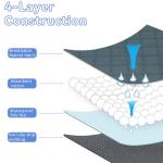 Siedihit Portable Dog Playpen with Washable Pad