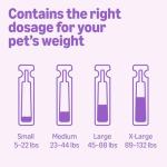 Amazon Basics Flea and Tick Treatment for Dogs