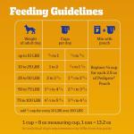 Pedigree Healthy Weight Dry Dog Food, Chicken & Veggies