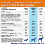 Zesty Paws Senior Dog Multivitamin Treats - 90ct