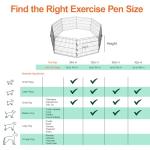 Metal Foldable Dog Playpen with 8 Panels