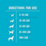 VetIQ Hip & Joint Soft Chews for Dogs