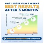 Jope Joint Chews for Dogs with UC-II® Collagen