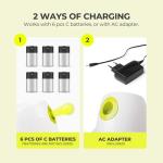 ALL FOR PAWS Original Dog Automatic Ball Launcher for Small and Medium Dogs, Interactive Dog Tennis Ball Throwing Machine, Enrichment Mental Stimulation Toys, Reduce Boredom & Stress