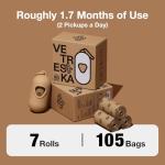 VETRESKA Coffee Scented Poop Bag Dispenser