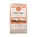 Canidae Multi-Protein Dog Food for All Stages