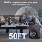 Ultrasonic Dog Bark Control Device - 1 Piece