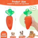Indestructible Squeaky Dog Toys for Aggressive Chewers