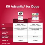 K9 Advantix Flea and Tick Prevention for Small Dogs