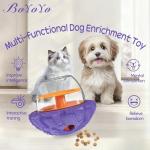 Interactive Puzzle Toy for Intelligent Dogs