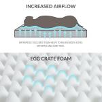 Orthopedic Plaid Dog Bed, Waterproof & Washable