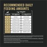 Purina Pro Plan Senior Dog Food with Chicken