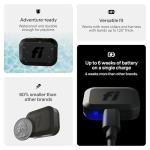 Fi Mini GPS Tracker for Dogs and Cats