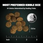 Bully Max High Protein Puppy Food - 5 lb