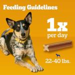 Pedigree Dentastix Chicken Treats for Dogs
