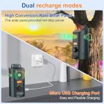 Ultrasonic Bark Control Device with Solar Charging