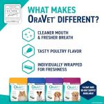 Merial Oravet Dog Dental Chew Toy