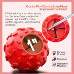 ZHIERDE 2-Pack Dog Puzzle Toys for Mental Stimulation